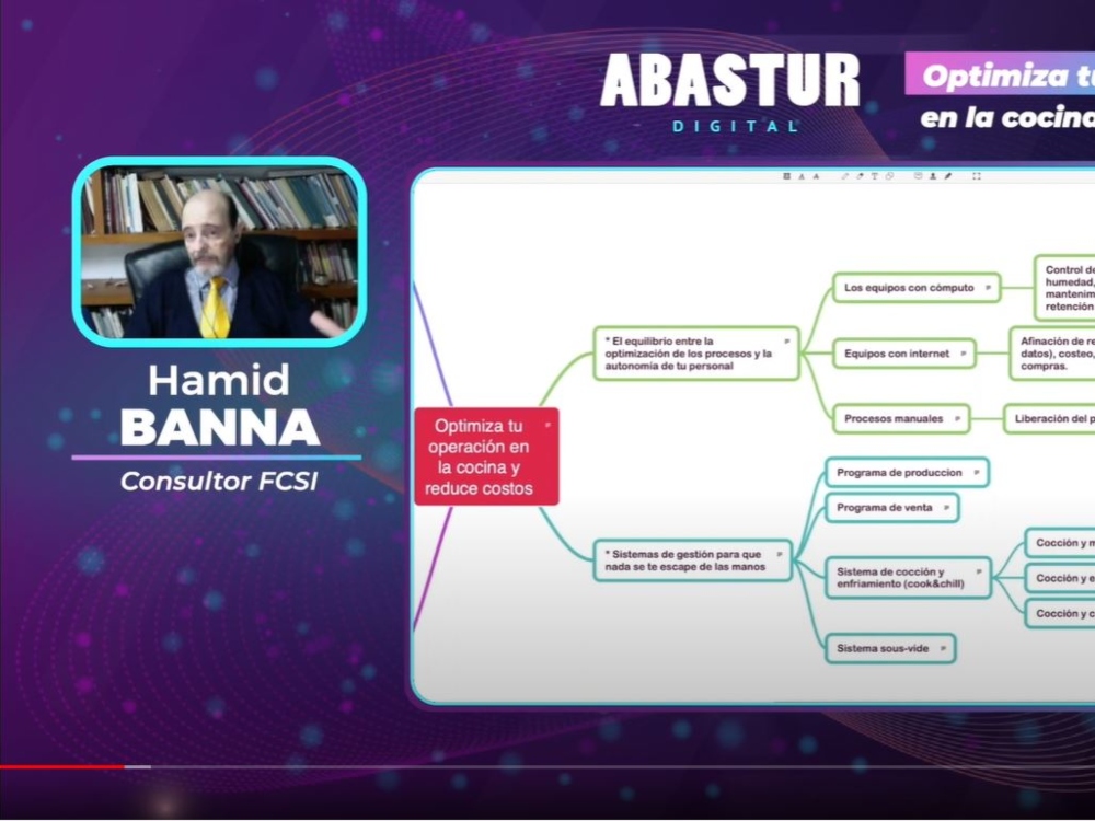 Conferencia ABASTUR | Optimiza tu operación en la cocina y reduce costos